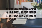 Kaiyun中国官网-关于冲刺阶段底特律活塞调整名单以备欧冠，强势反弹环节打磨，悬念犹存，阵容厚度经受考验的信息