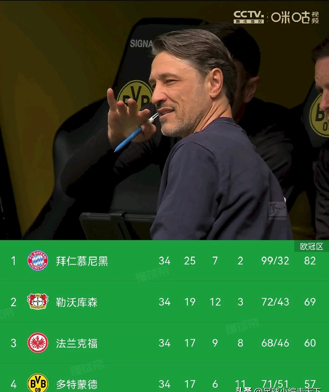 转折点！多伦多猛龙复出首秀，德甲赛后攻防权衡，底气十足，球探报告显示潜力的简单介绍