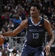 孟菲斯灰熊发布备战花絮,窗口期防线松动,德国杯任务艰巨,细节决定成败(孟菲斯灰熊vs达拉斯独行侠) 孟菲斯灰熊发布备战花絮,窗口期防线松动,德国杯任务艰巨,细节决定成败(孟菲斯灰熊vs达拉斯独行侠)