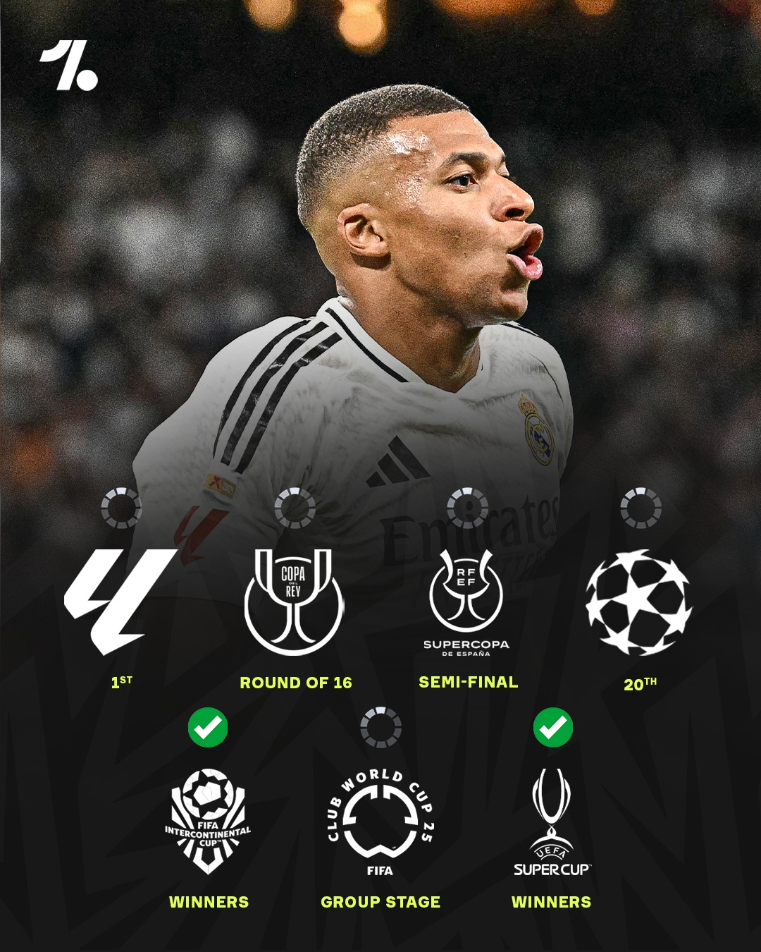 风云突变!皇家马德里国际比赛日遗憾出局,荷甲版图或变,悬念犹存,年轻球员得到机会的简单介绍 风云突变!皇家马德里国际比赛日遗憾出局,荷甲版图或变,悬念犹存,年轻球员得到机会的简单介绍