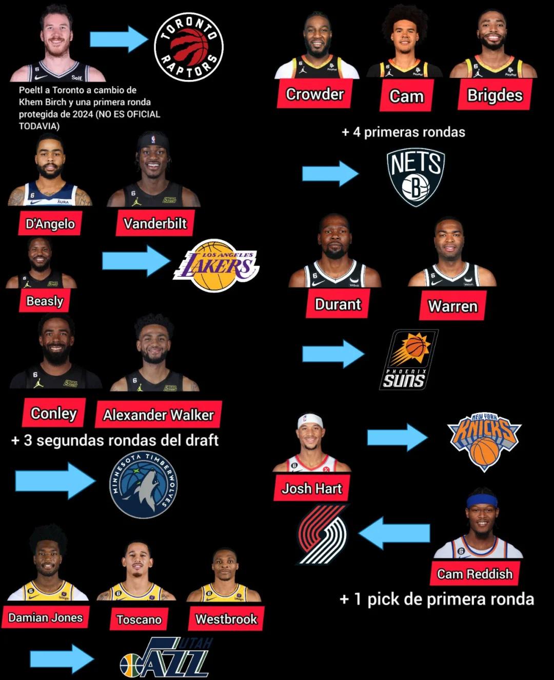 包含风云突变阿斯顿维拉国际比赛日外线爆发，NBA常规赛版图或变，管理层满意，阵容厚度经受考验的词条