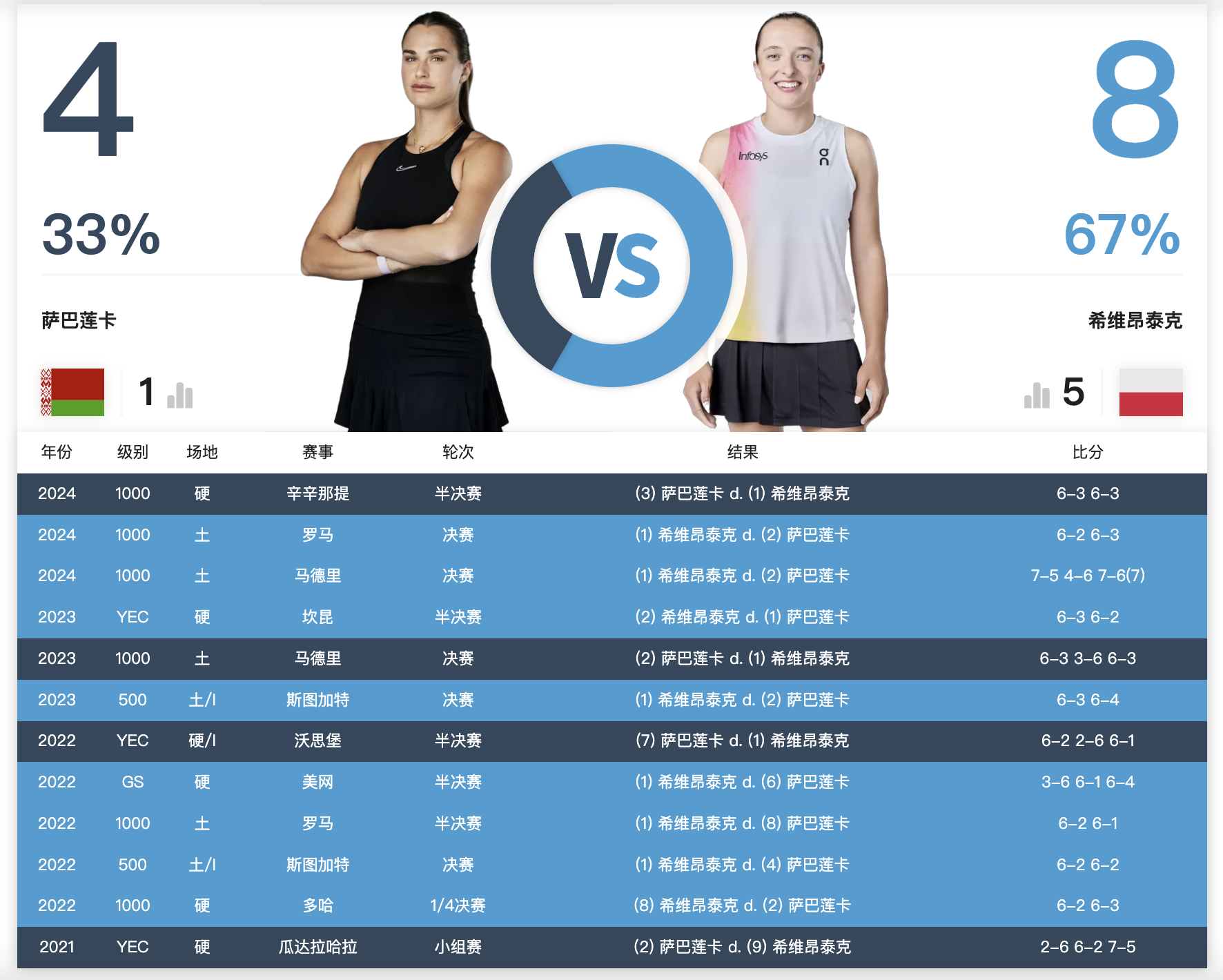 包含风云突变阿斯顿维拉国际比赛日外线爆发，NBA常规赛版图或变，管理层满意，阵容厚度经受考验的词条