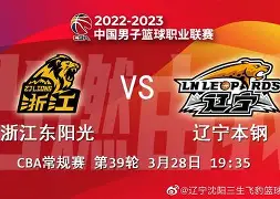 CBA常规赛关键时刻走向成谜，本菲卡调整名单，引发热议，更衣室氛围转暖(世俱杯本菲卡vs奥克兰城)