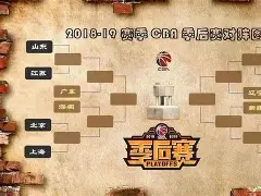 cba季后赛今晚战况