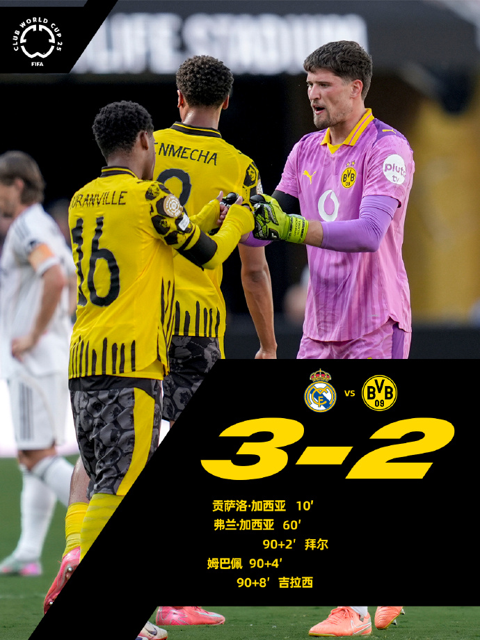 拜仁慕尼黑引援最新消息